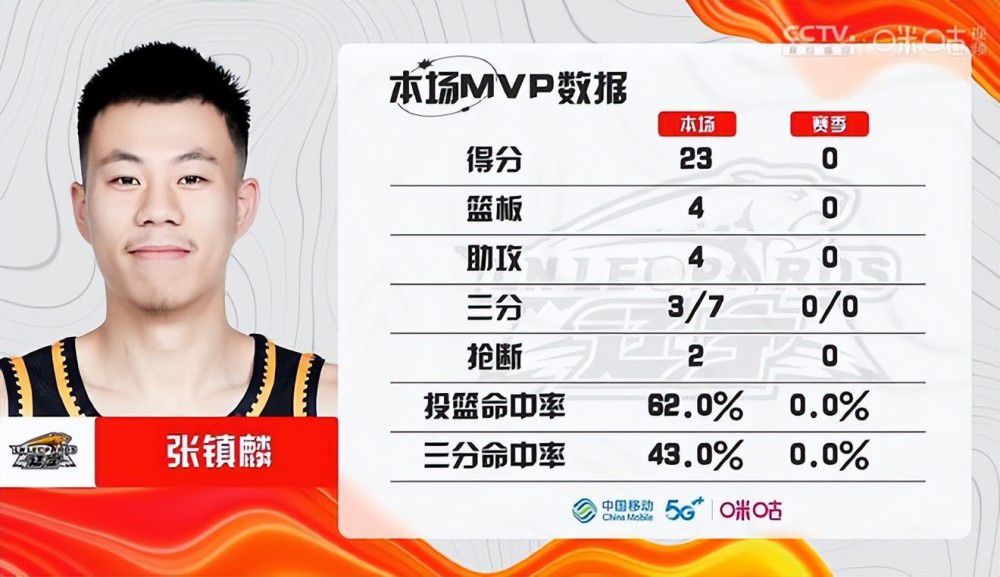 第13分钟，哈维-埃尔南德斯左路传中，纳瓦罗抢点头球攻门被被卢宁没收。
